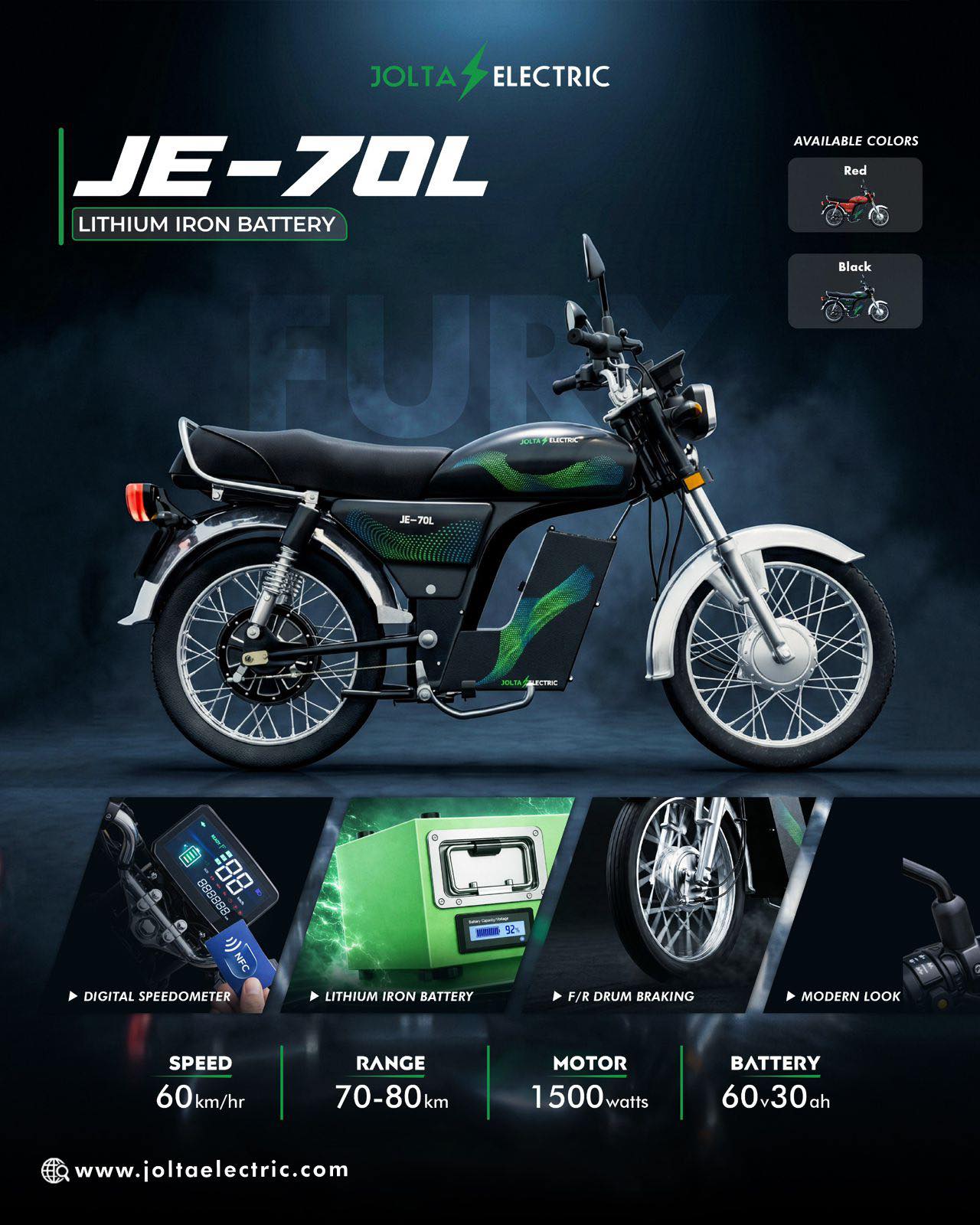 Jolta Electric Pvt. Ltd. Facebook ad
