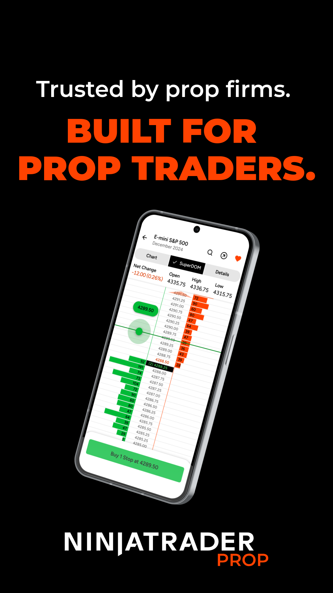 NinjaTrader Prop Facebook ad