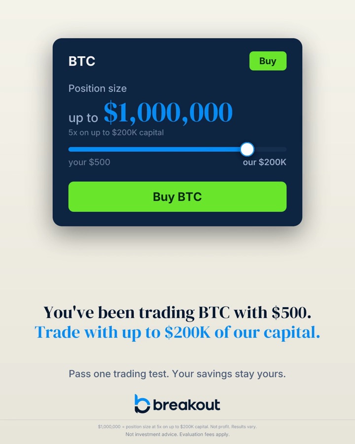Breakout Trading Facebook ad