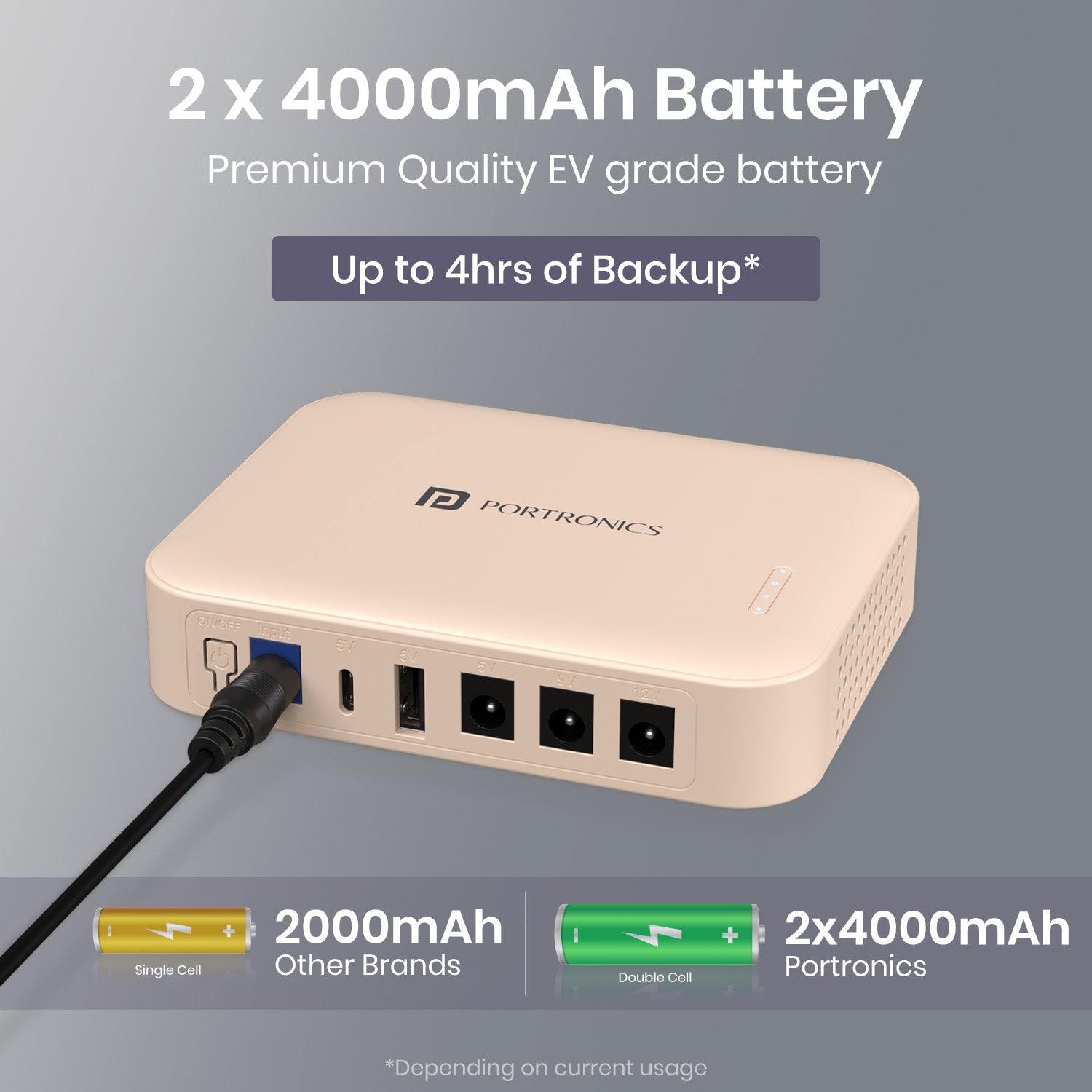 Portronics Facebook ad