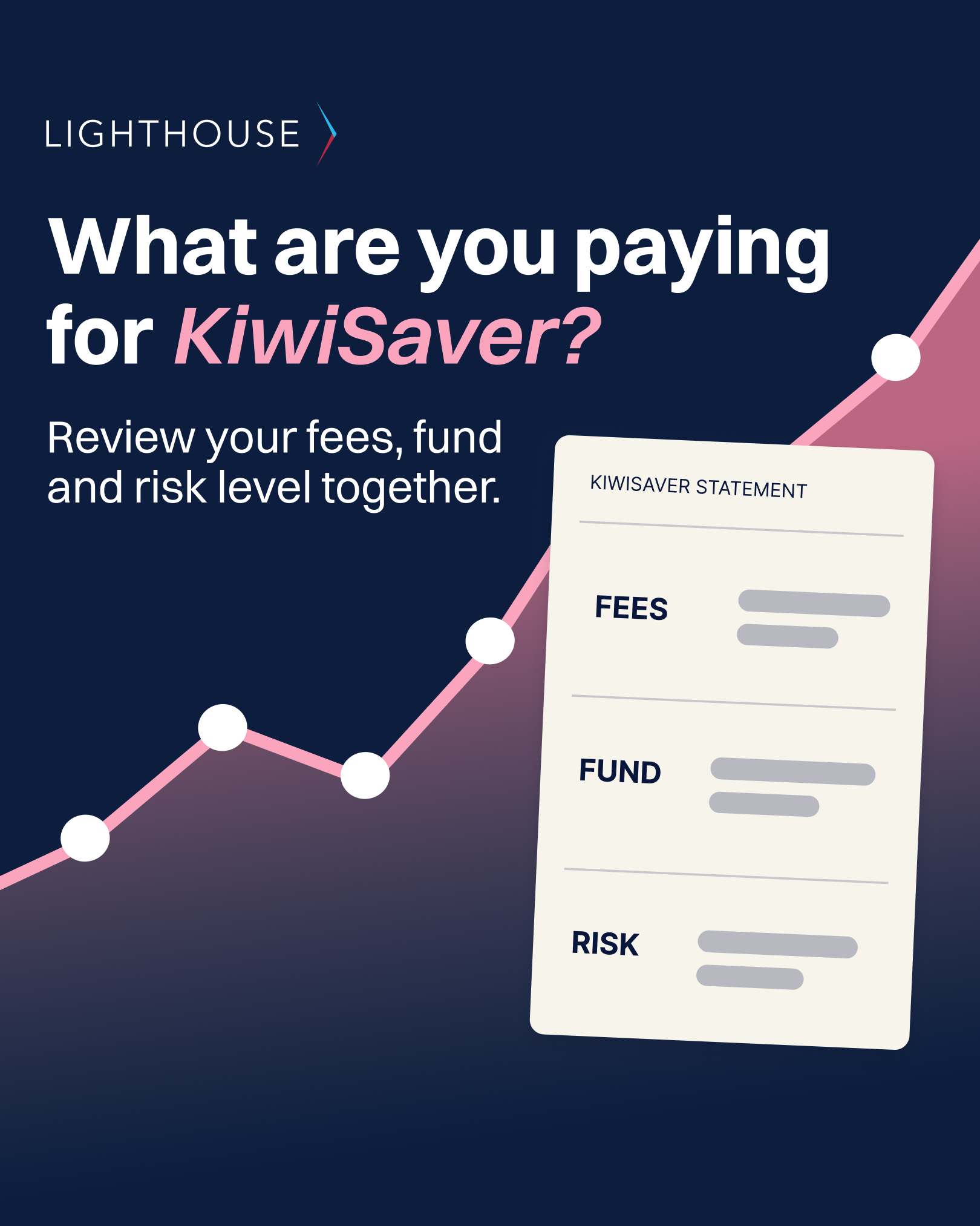 Lighthouse Financial Facebook ad: No sign-up. Compare in seconds