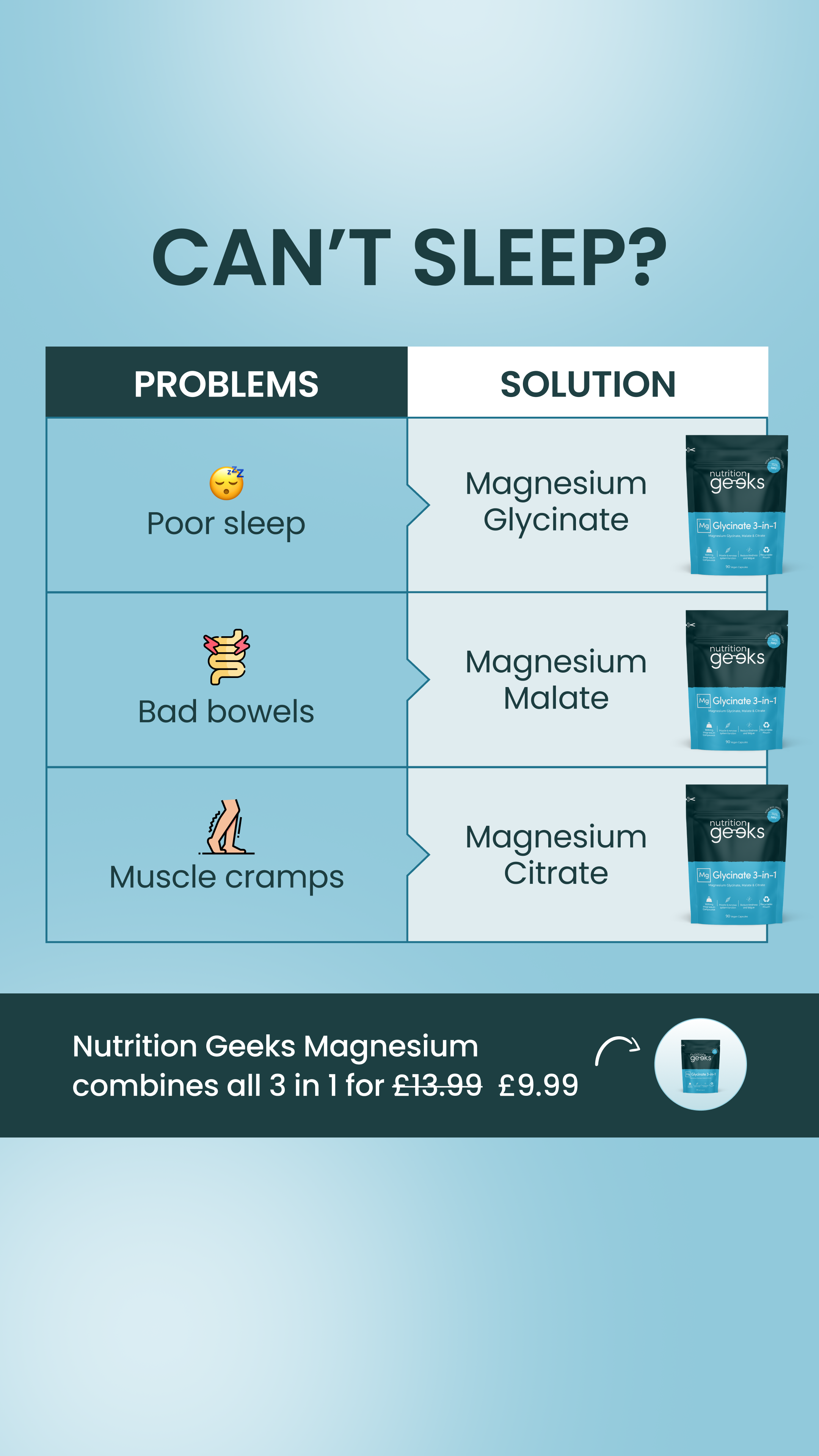 Nutrition Geeks Facebook ad
