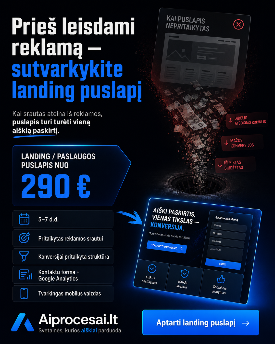AiProcesai.lt Facebook ad