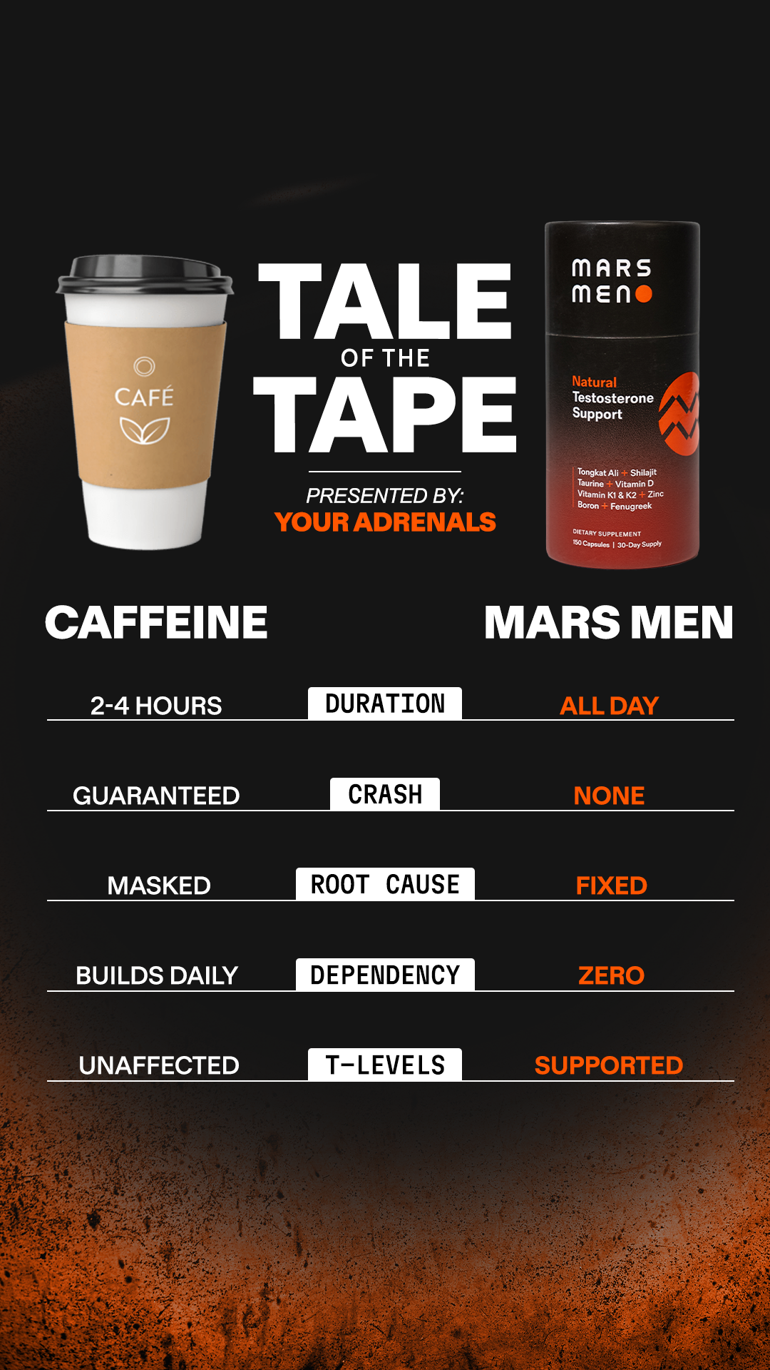 Mars Men Facebook ad