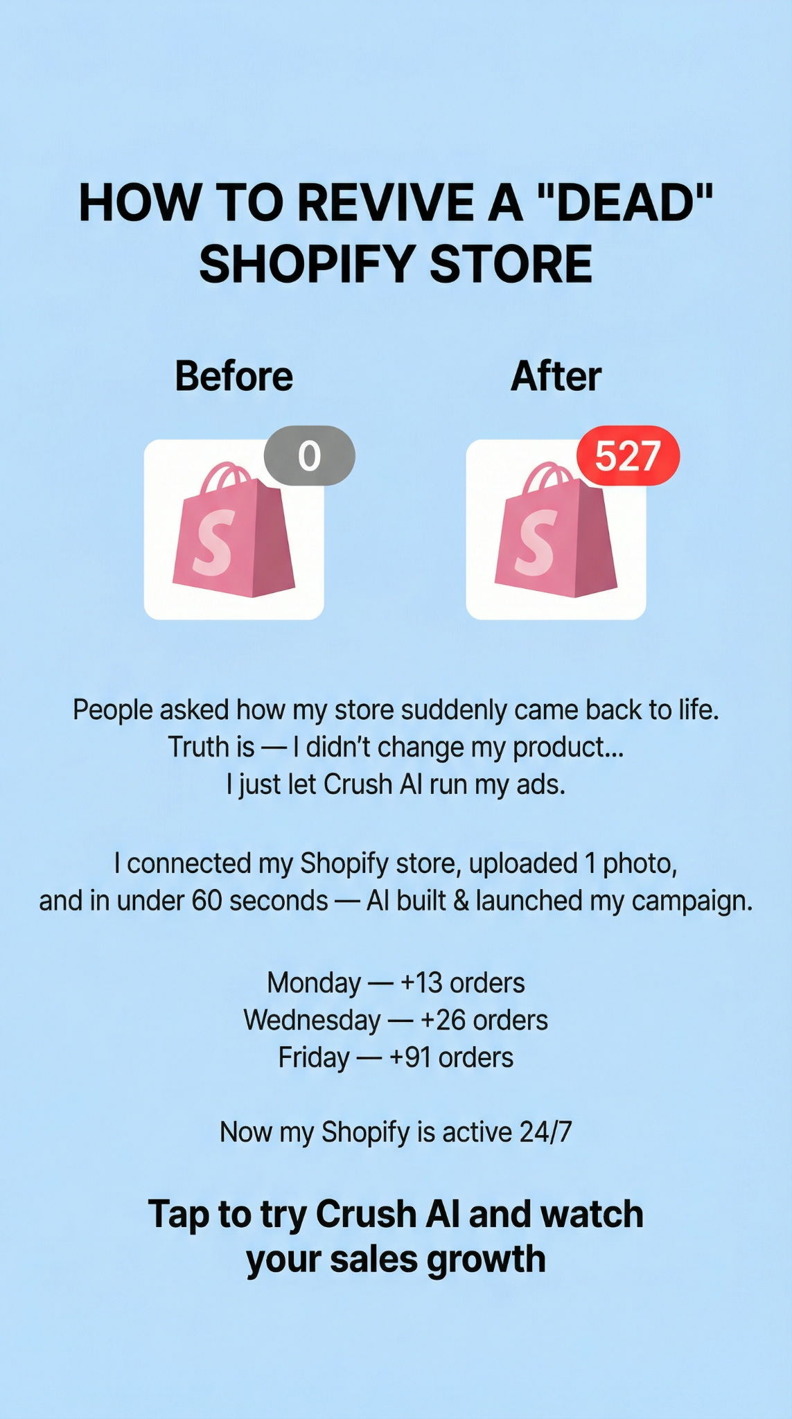Mike Johnson - AI Marketing Facebook ad