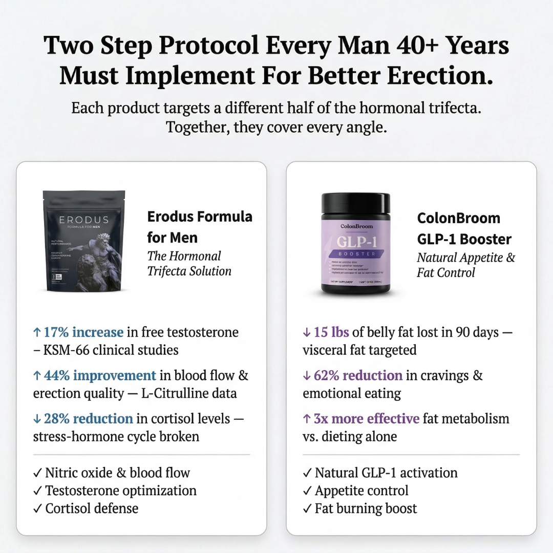 Erodus Formula For Men Facebook ad