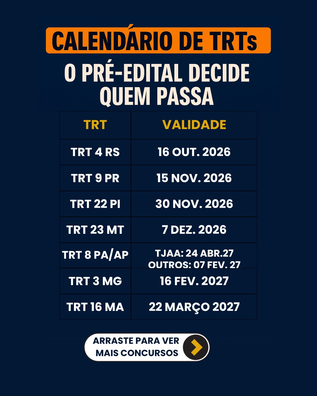 Concurseiro aos 40 Facebook ad: Você ainda tá esperando o edital sair pra…