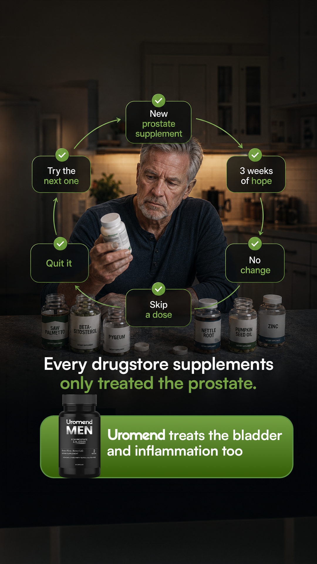 Uromend Facebook ad