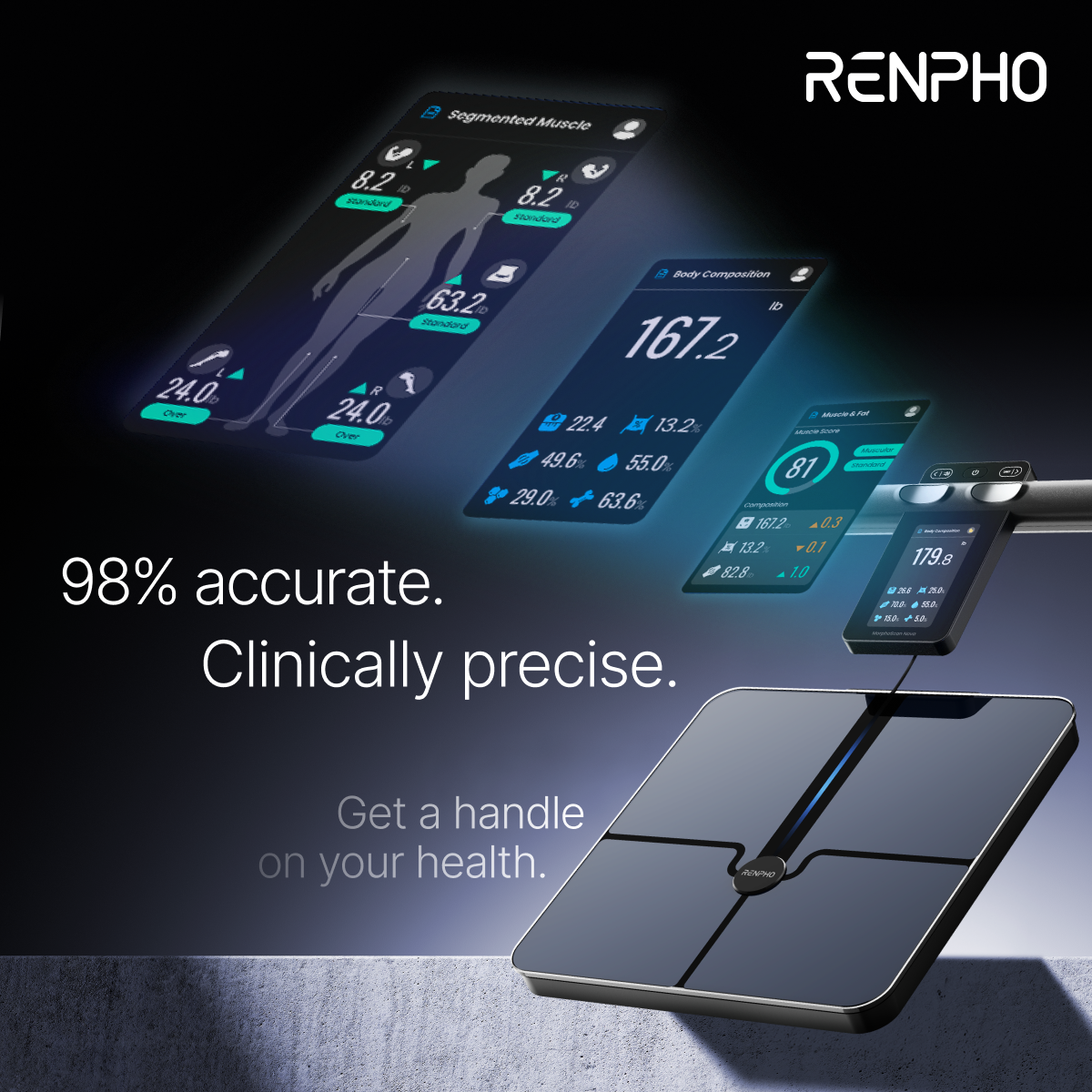 renpho Facebook ad