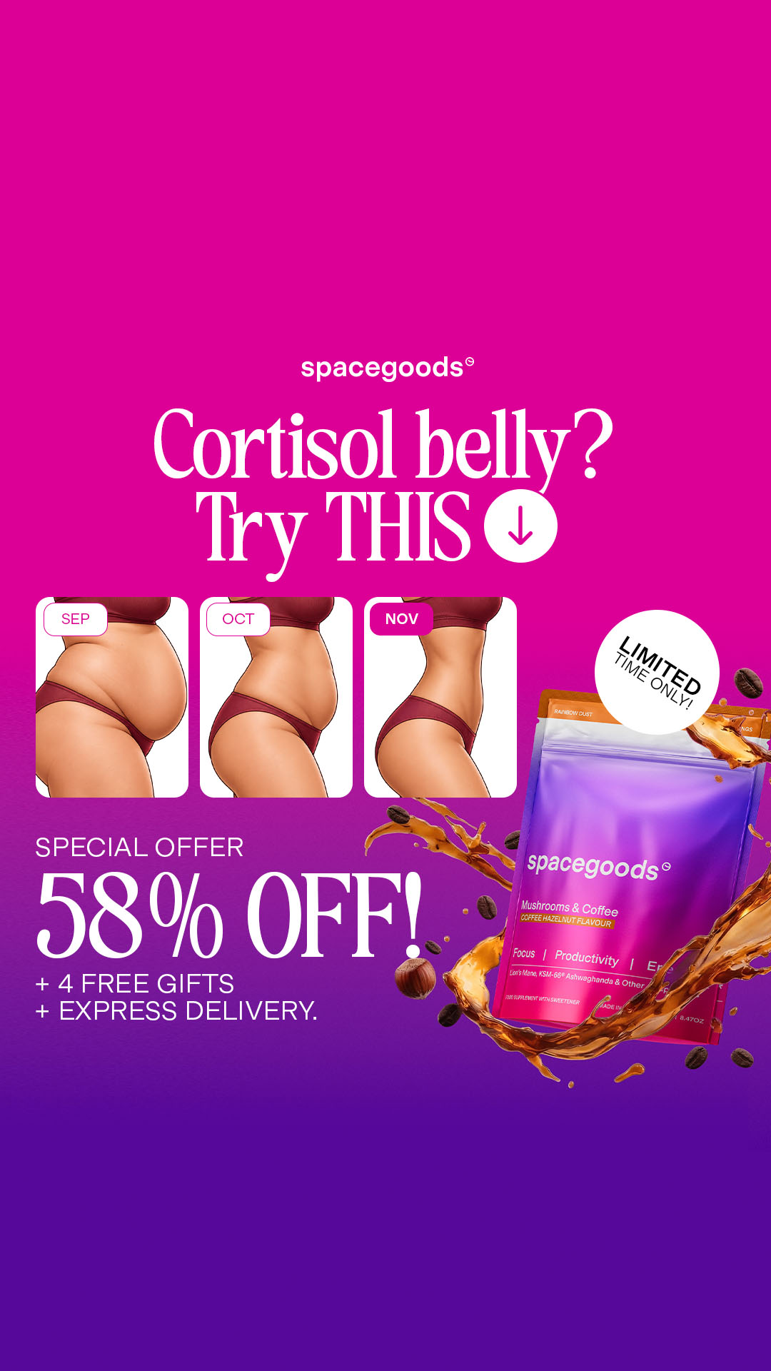 The Cortisol Reset Facebook ad