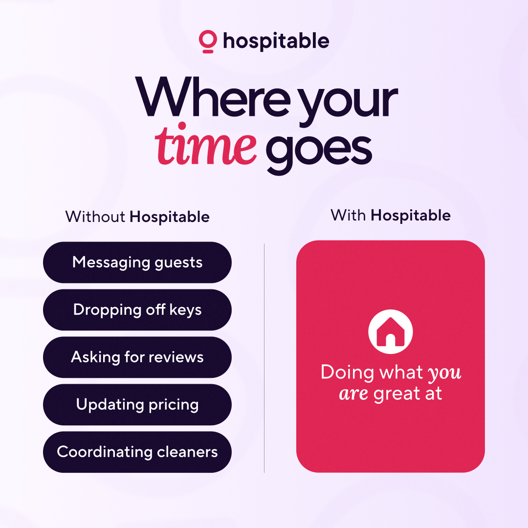 Hospitable.com Facebook ad