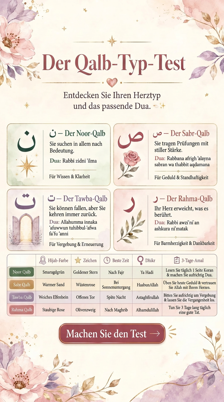 Imam Advice Daily Facebook ad