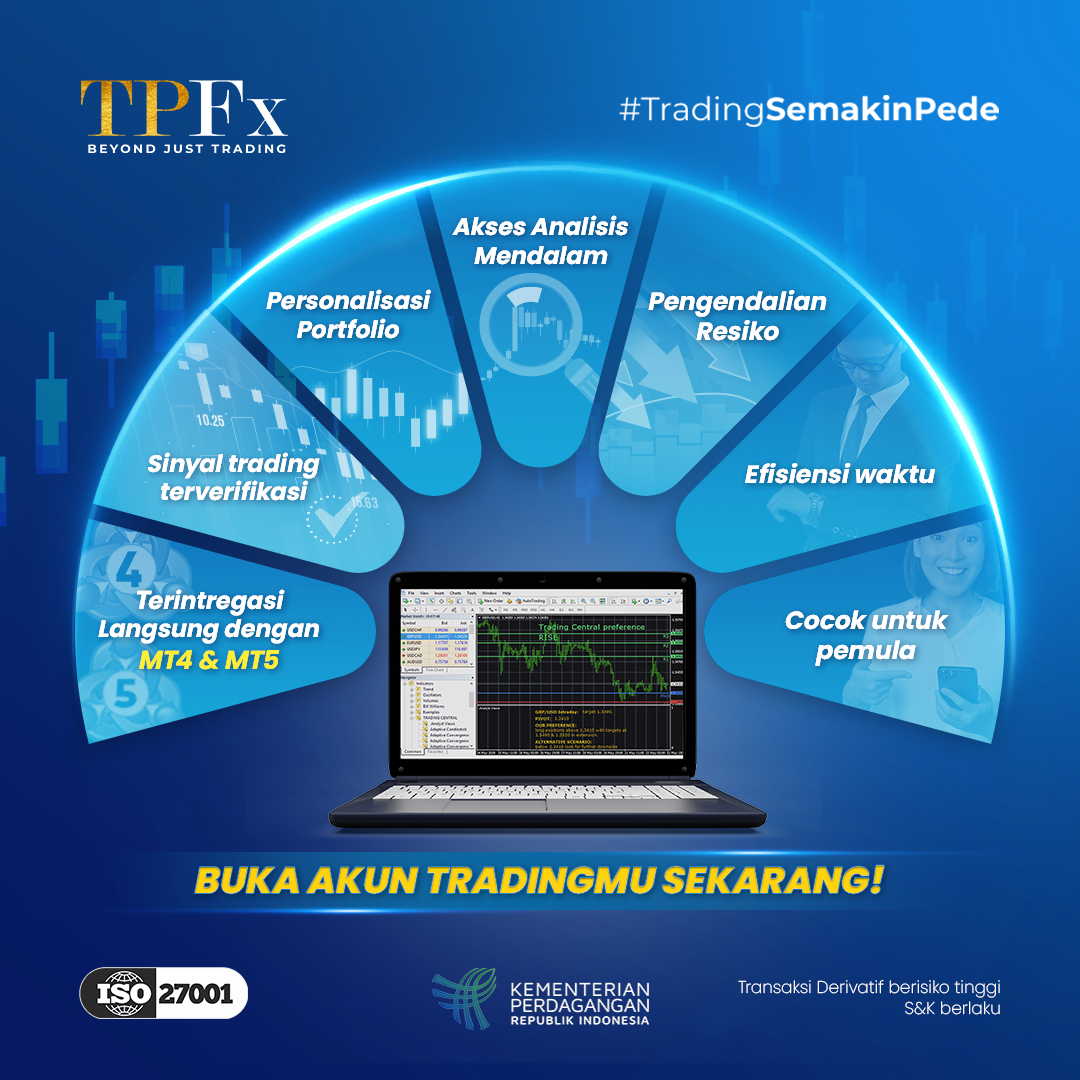 Trijaya Pratama Futures - TPFx Facebook ad: Download Ebook TCAlpha Generation di TPFx