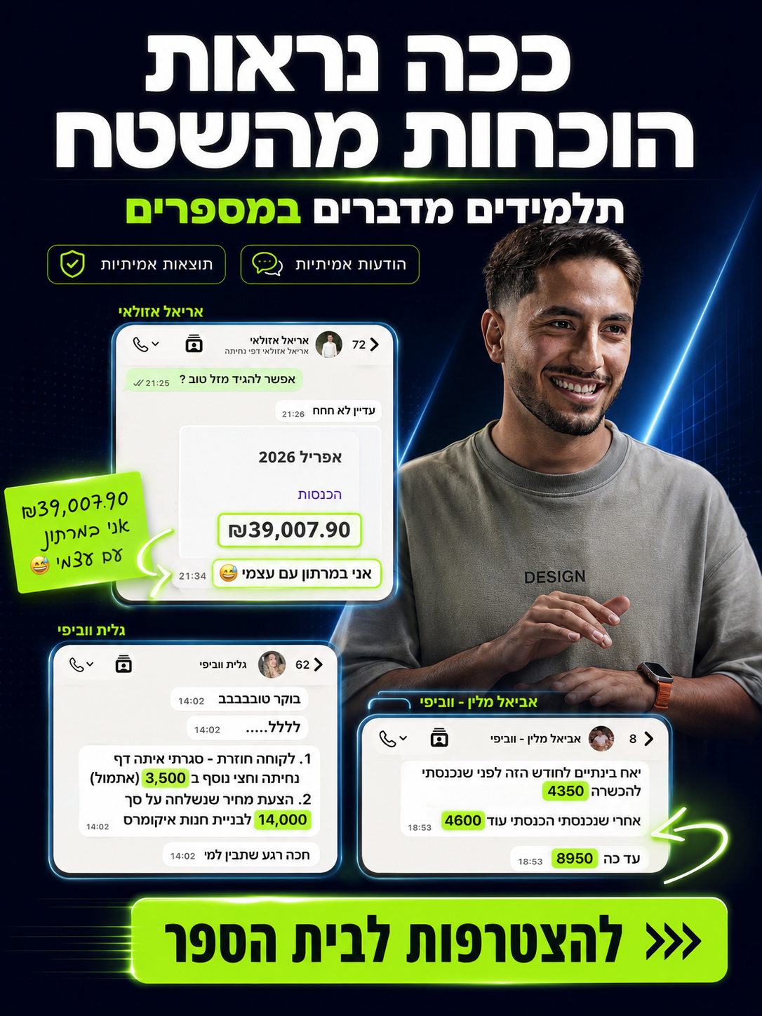 Omer Miran Facebook ad: נמאס לכם להחליף זמן בכסף ולעבוד בשביל בוס?