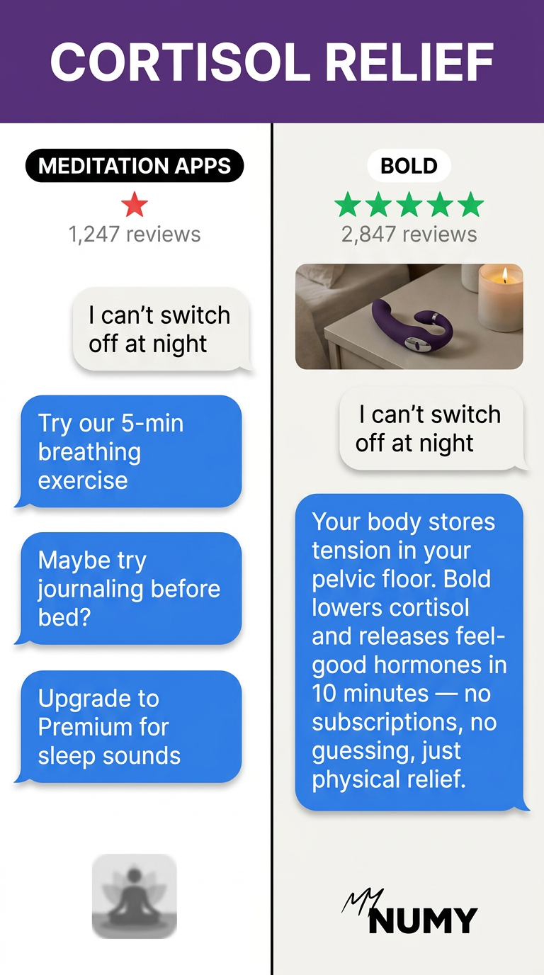 My NUMY Wellness Facebook ad