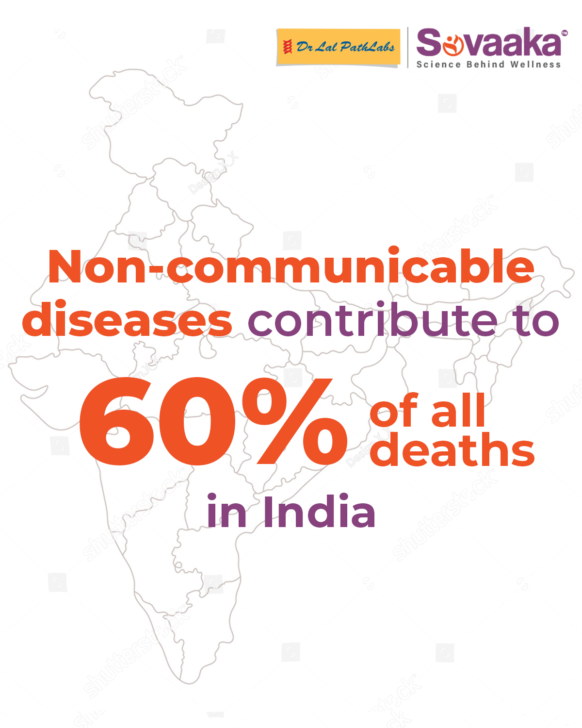 Sovaaka - Science Behind Wellness Facebook ad: Many NCDs and lifestyle diseases begin silently with…