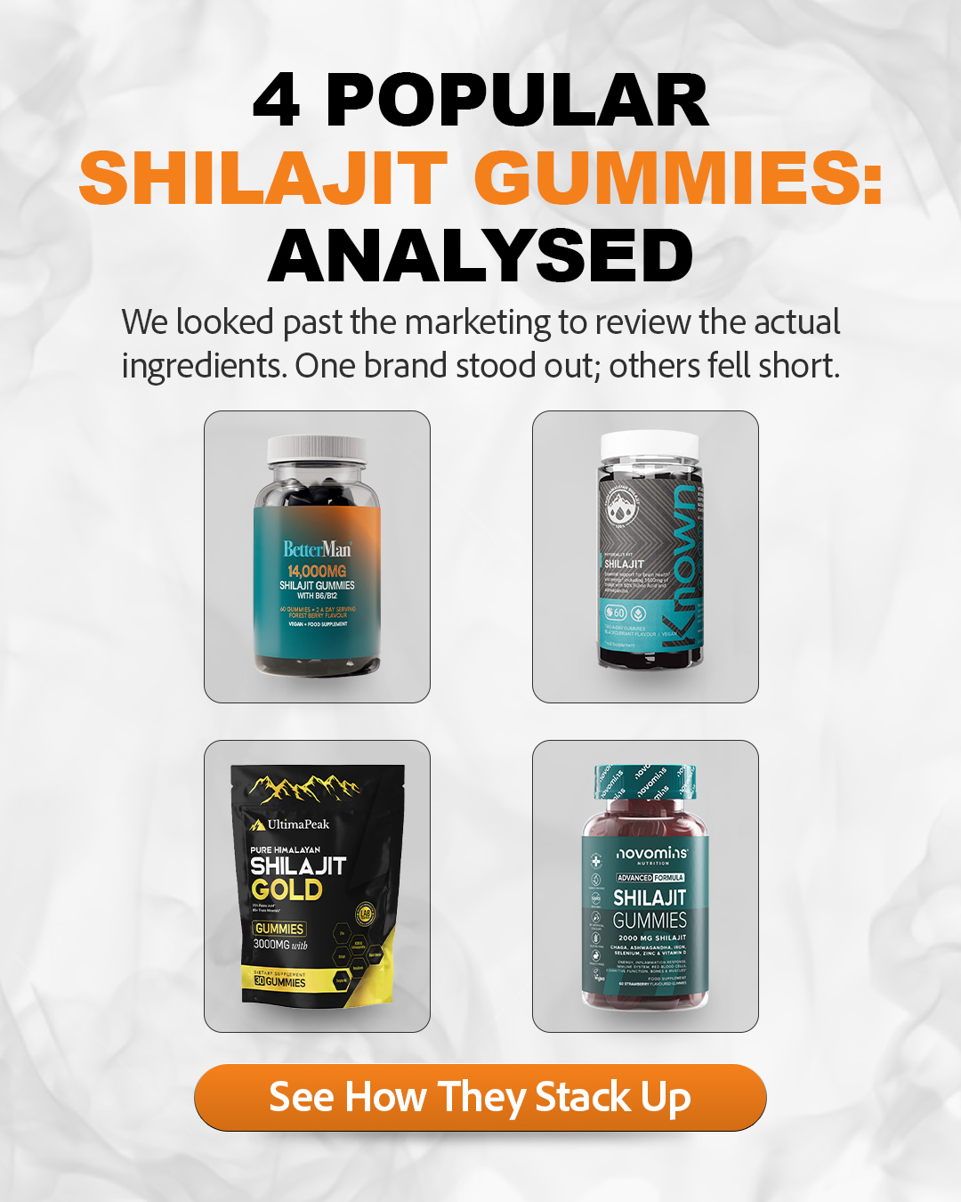 Reviewed Supplements Facebook ad