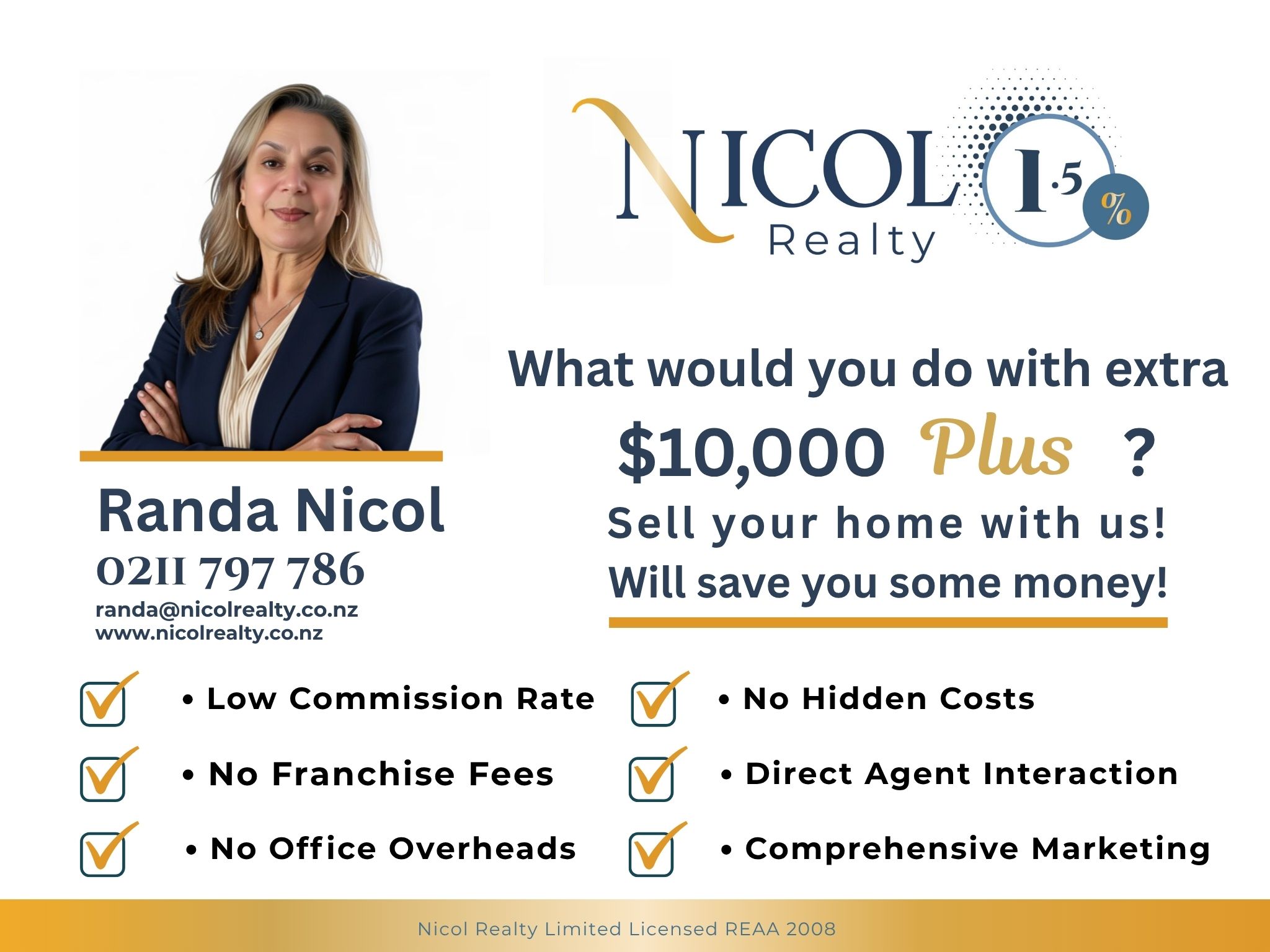 Randa Nicol - Property For Sale Invercargill Facebook ad