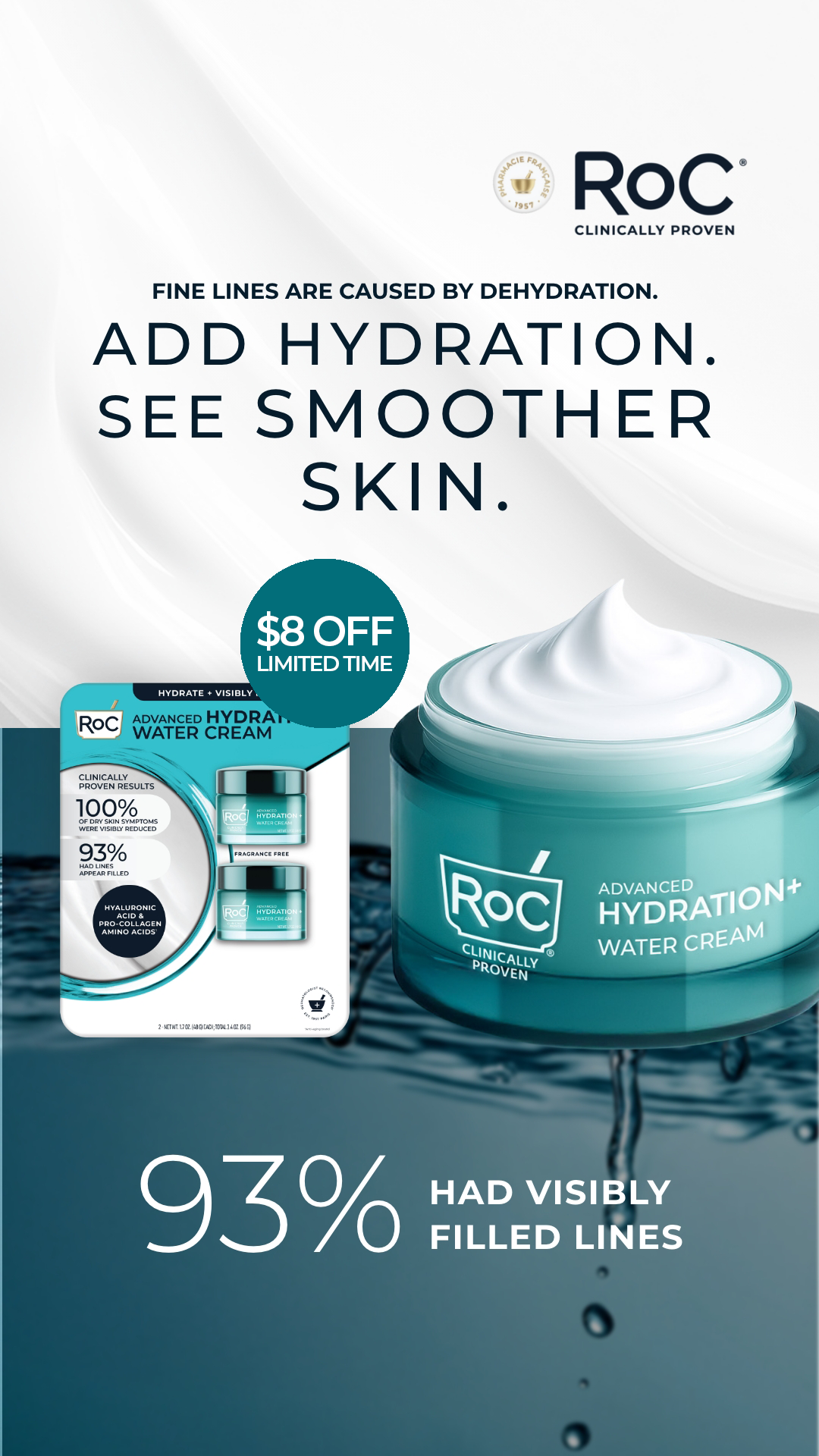 RoC Skincare Facebook ad from Apr 17, 2026