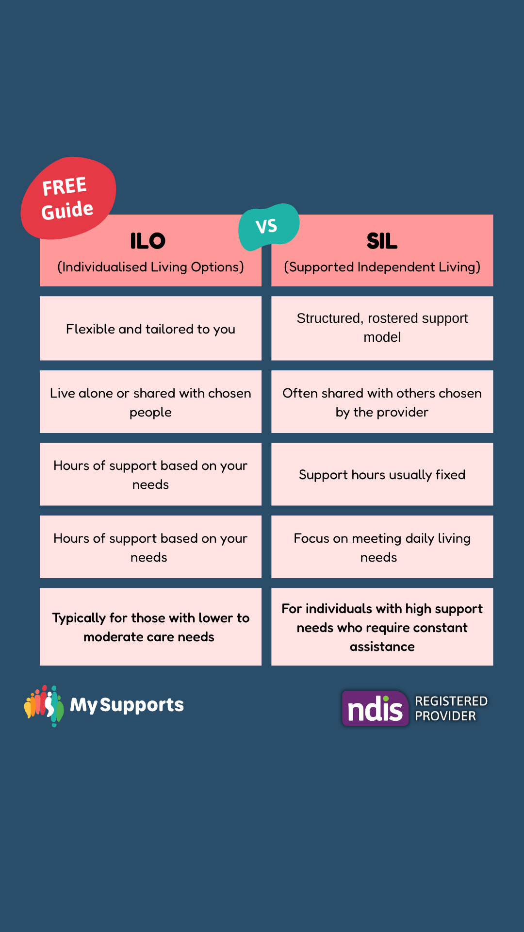 My Supports Facebook ad
