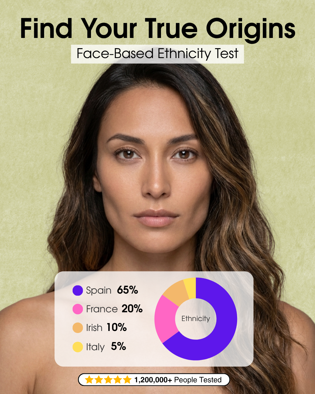 FoodZee Space Facebook ad: Uncover Your AI Roots