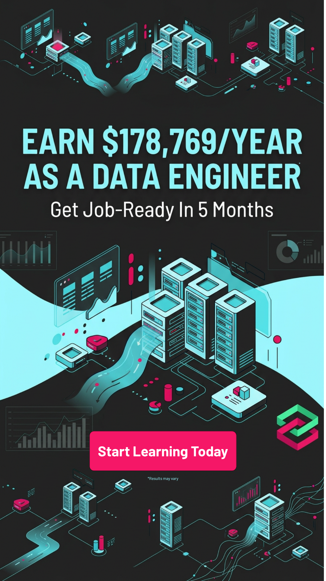 Zero To Mastery Facebook ad