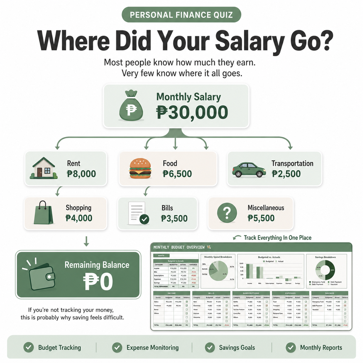Spreadsheets PH Facebook ad