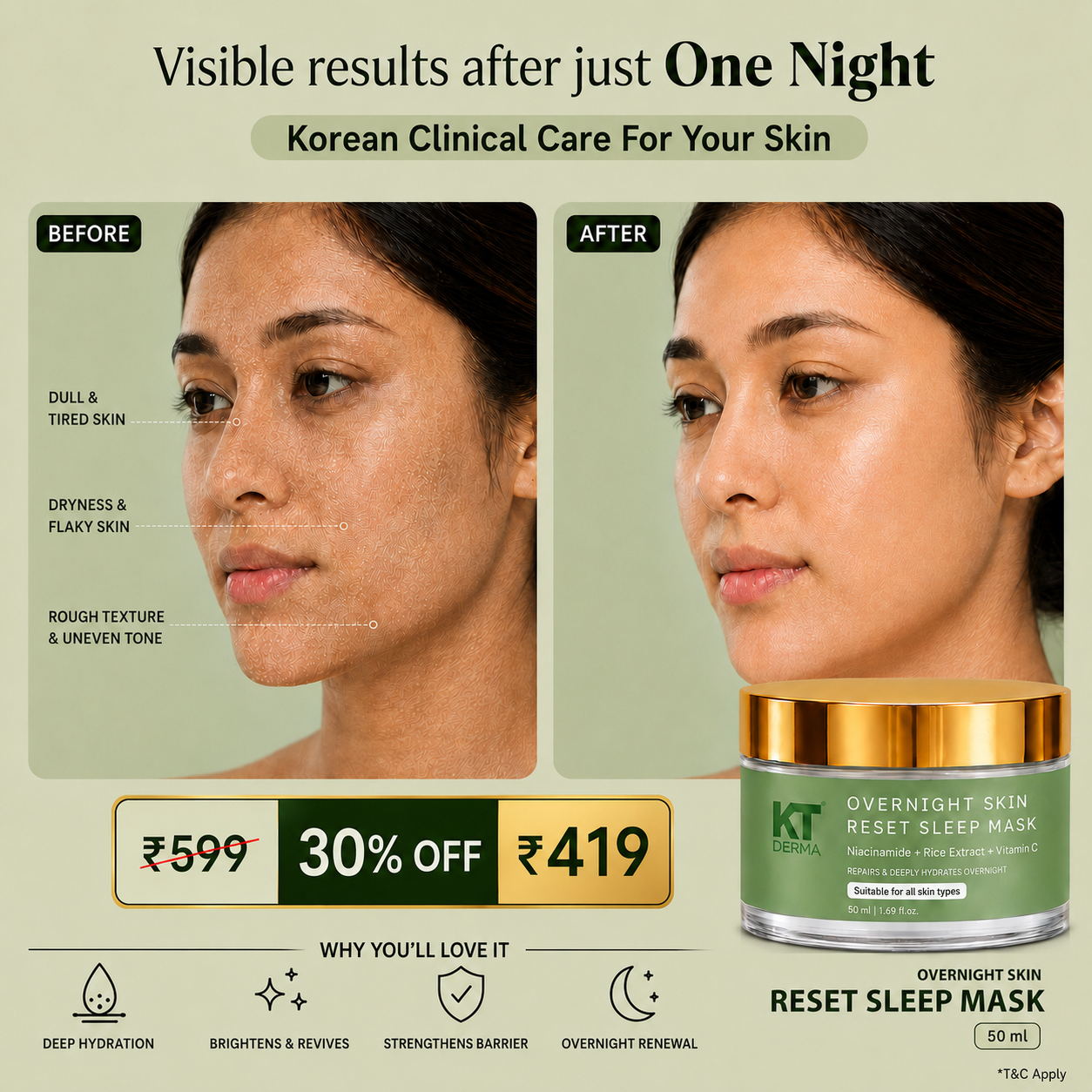 Ktprofessionalindia Facebook ad
