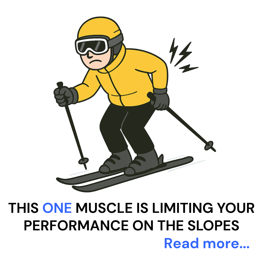 Dynamic Skier Facebook ad: Become a Better Skier (20min/day)