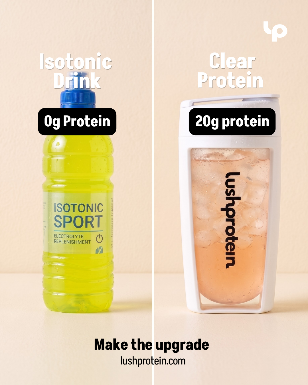 lushprotein Facebook ad: I switched my post-training drink. My recovery changed.