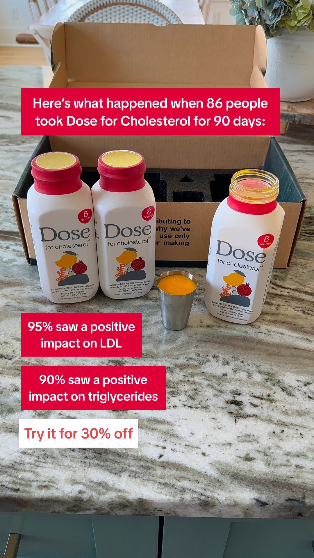 Dose for Cholesterol Facebook ad