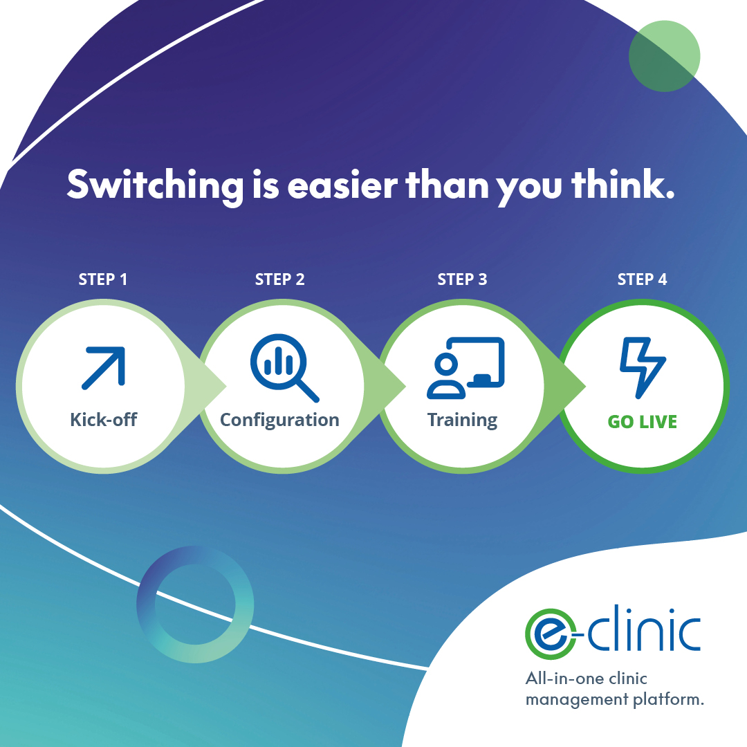 e-clinic Facebook ad: All-in-one clinic management platform