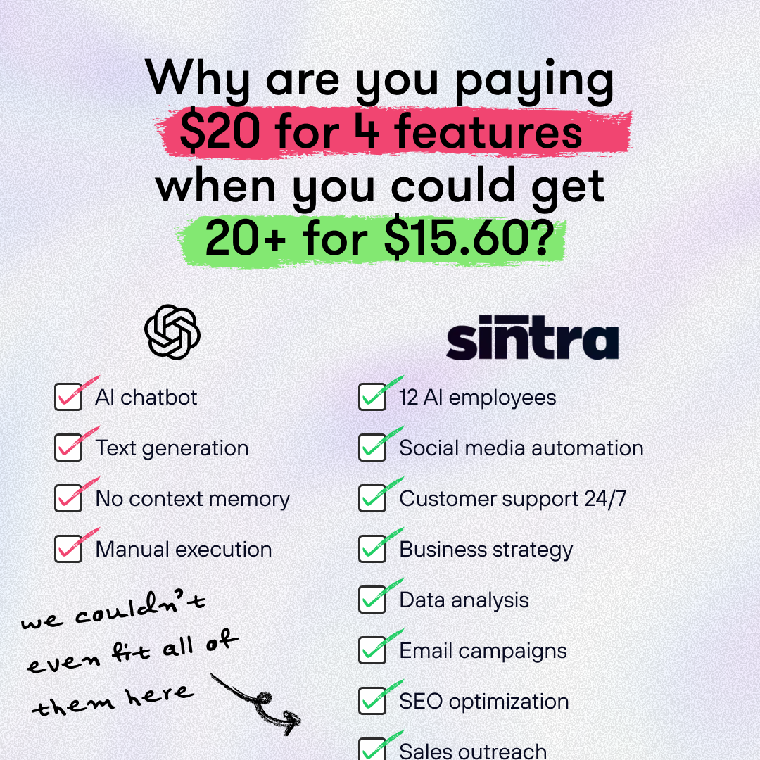 sintra.ai Facebook ad