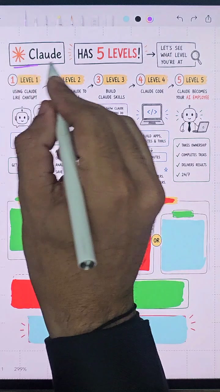 Be10XSkills Facebook ad: 3 Hours Live AI Tools Workshop