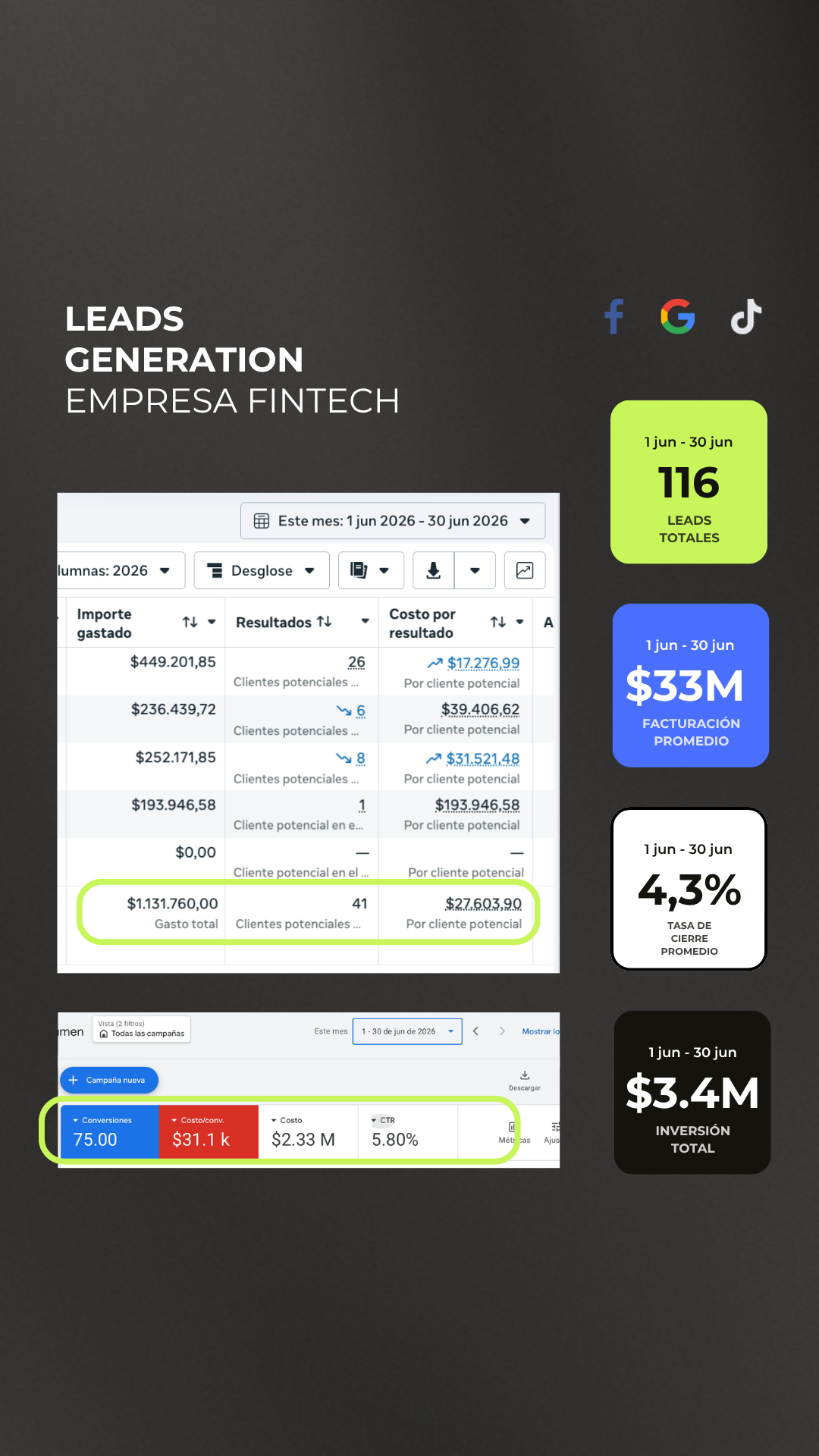 Marketing & Ads Facebook ad from Jul 12, 2026