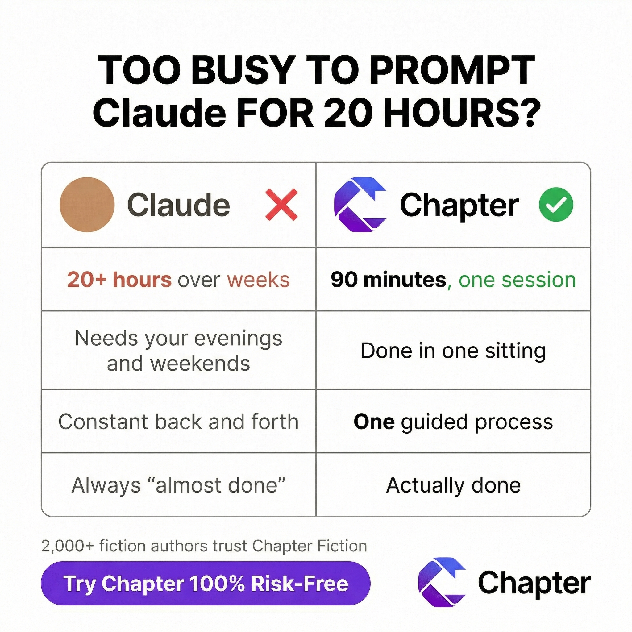 Chapter.pub Facebook ad