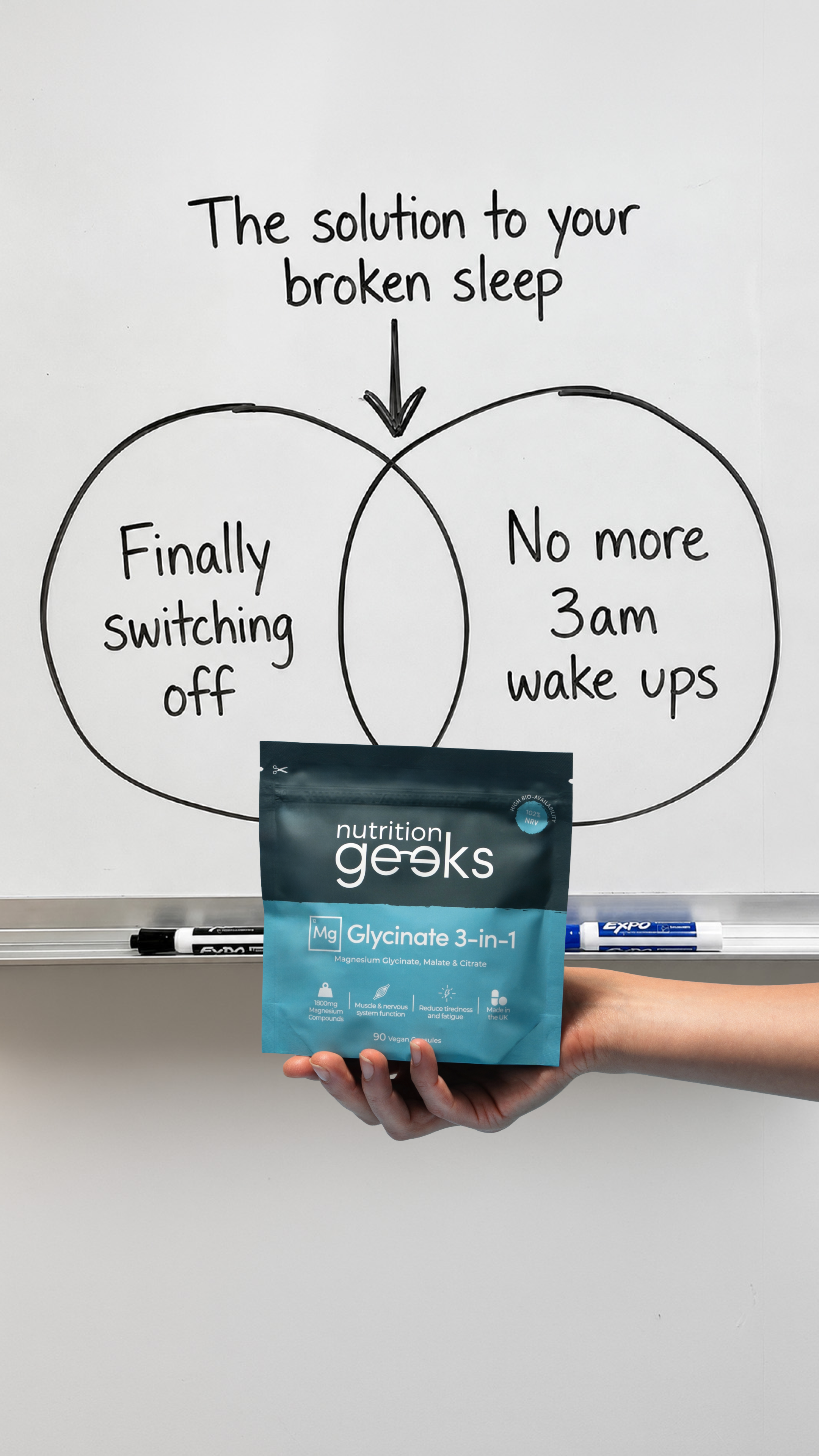 Nutrition Geeks Facebook ad