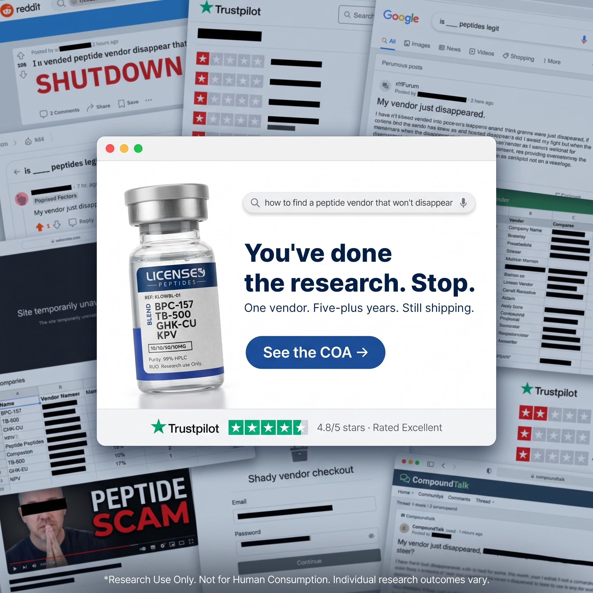 LicensedPeptides.com Facebook ad: Every Batch. 6X Tested. Publicly Verified.