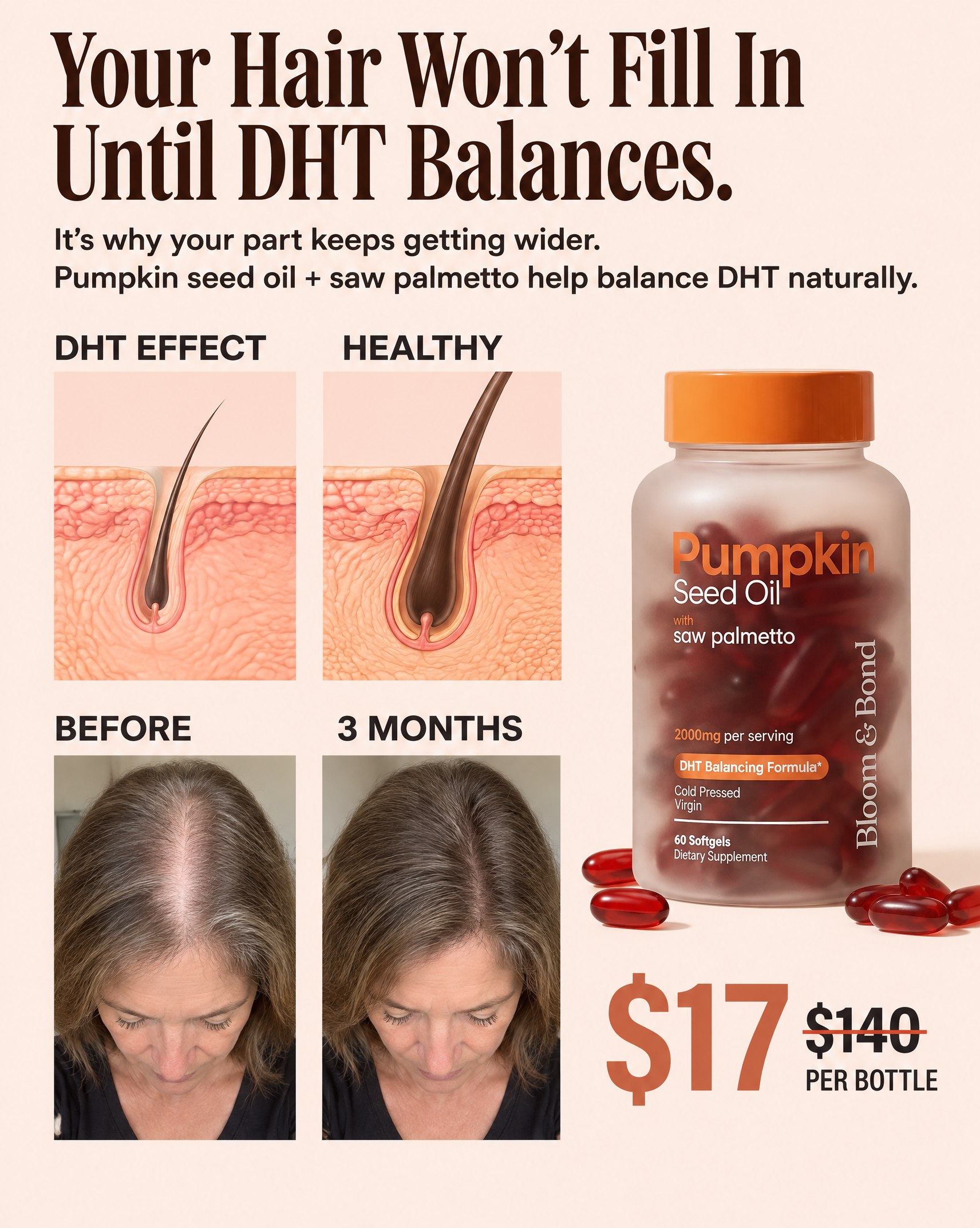 Beauty Reviews Facebook ad: Help Hair Loss Naturally