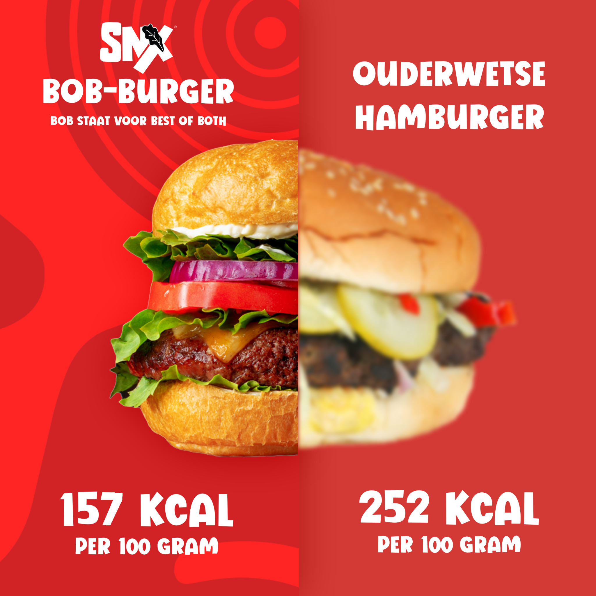 SNX Facebook ad: Een gezond 2026 met SNX