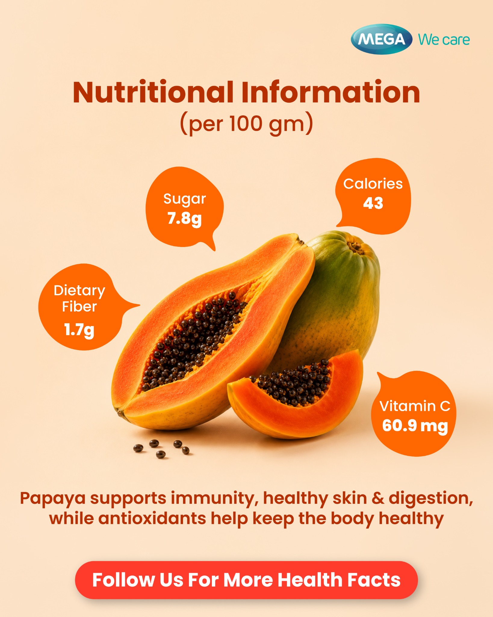 Mega We care Facebook ad: Papaya Health Facts