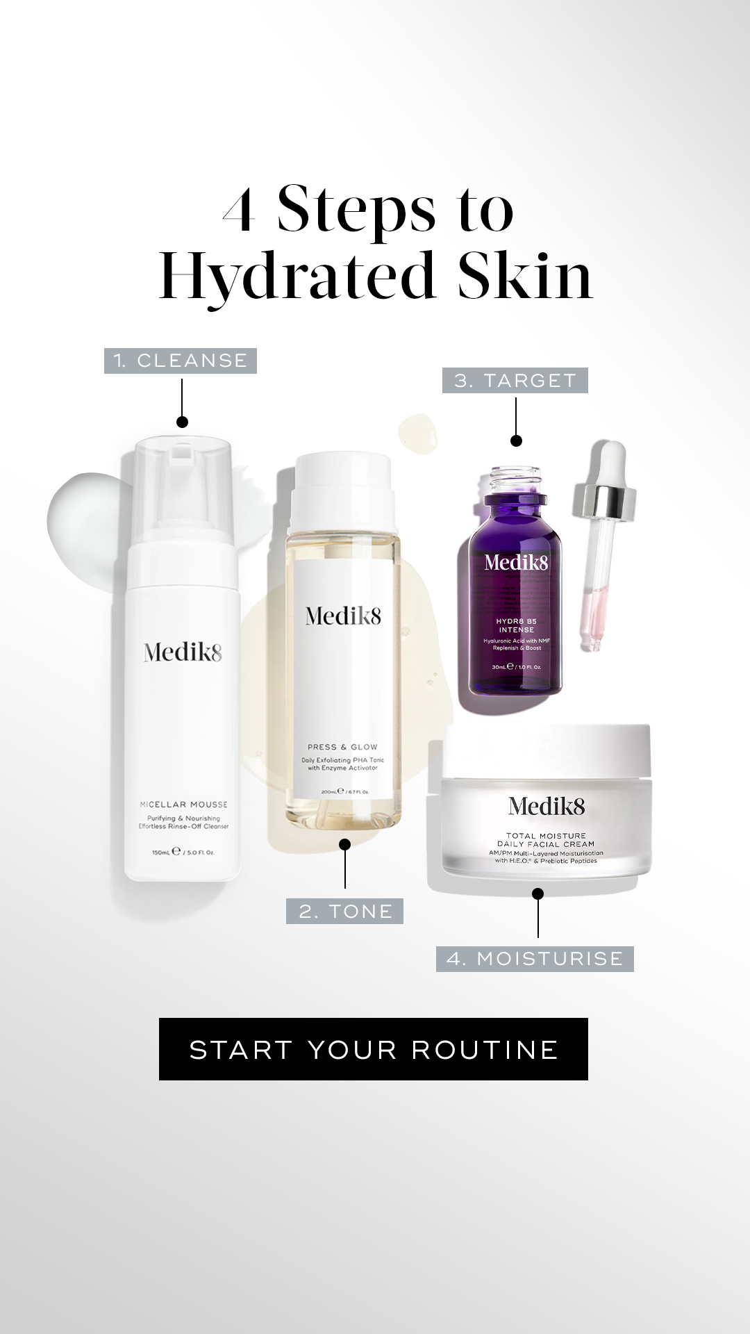 Medik8 Facebook ad