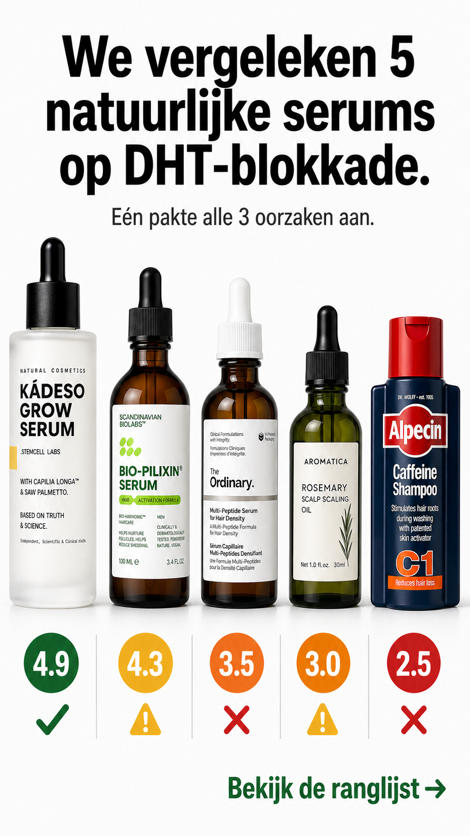 Mees Akkerslaan Facebook ad from Apr 28, 2026