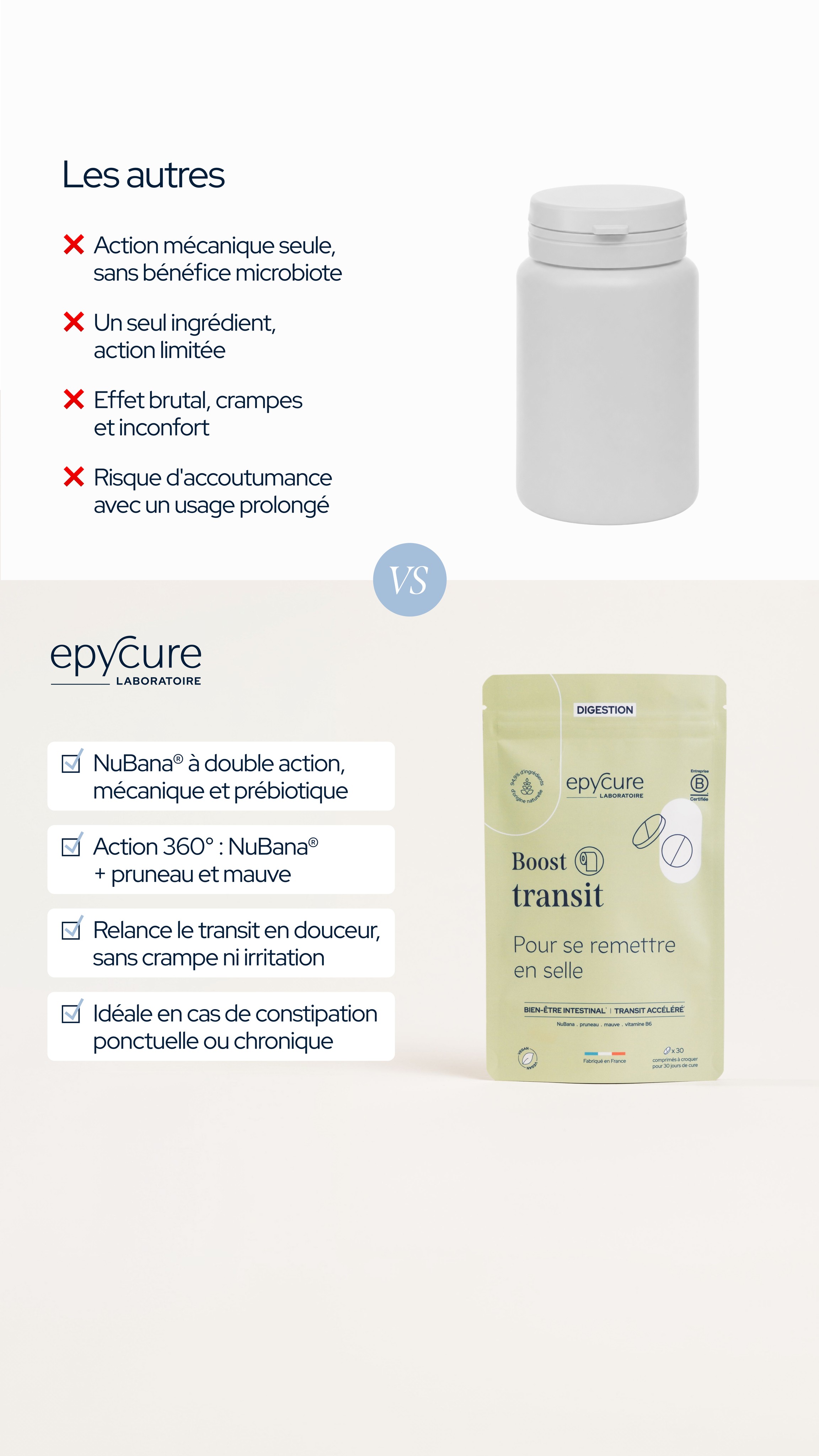 Epycure Facebook ad