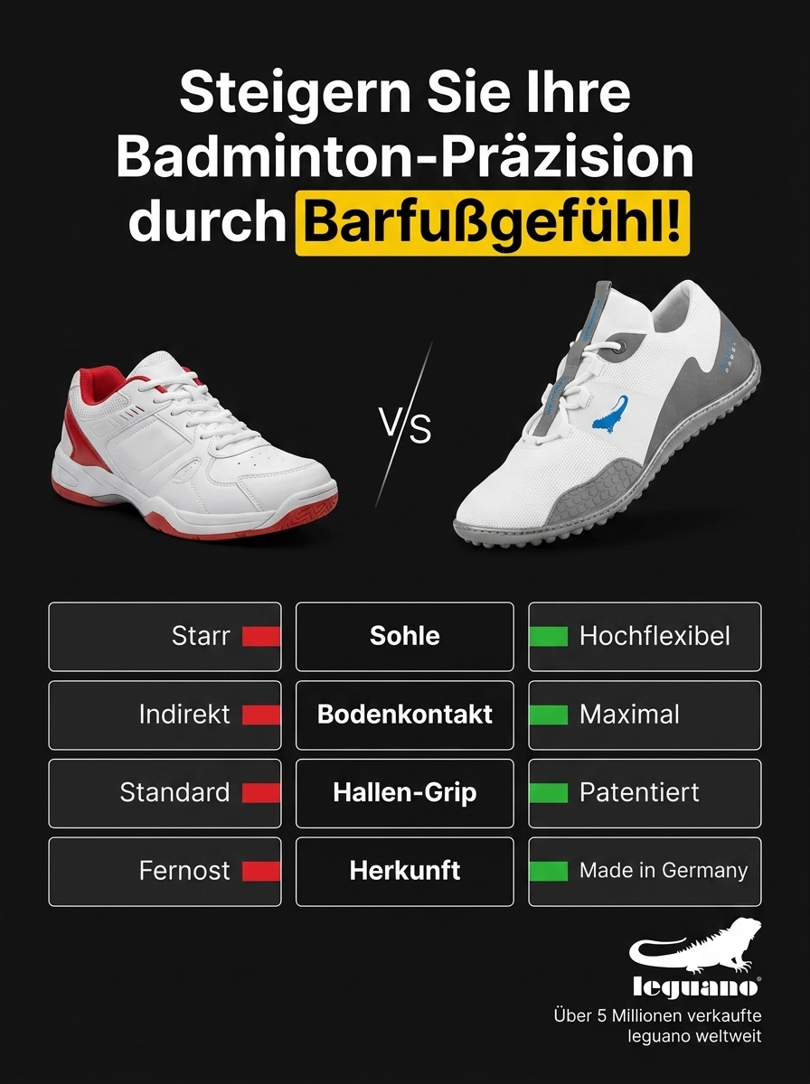 leguano Barfußschuhe Facebook ad