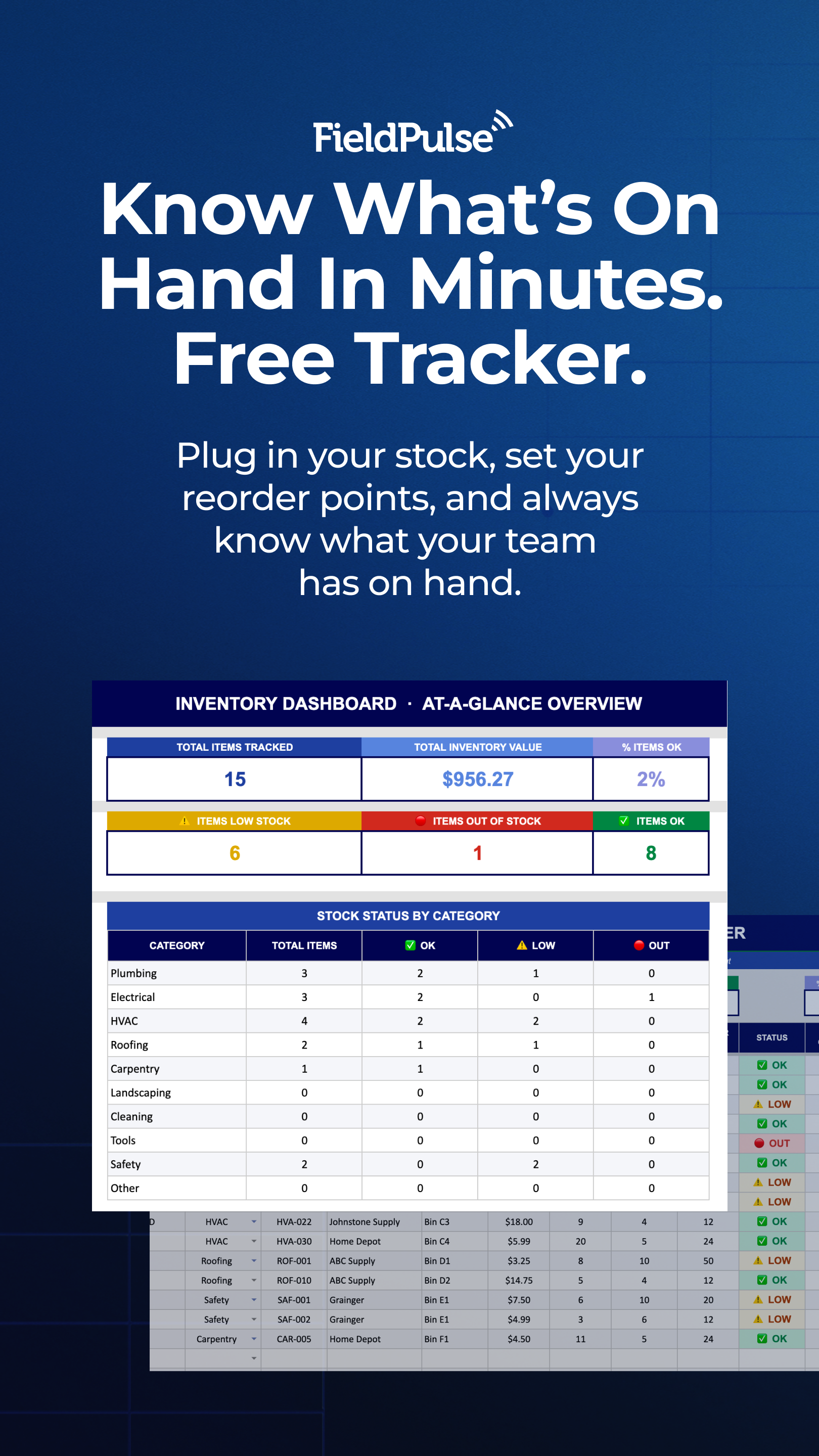 FieldPulse Facebook ad