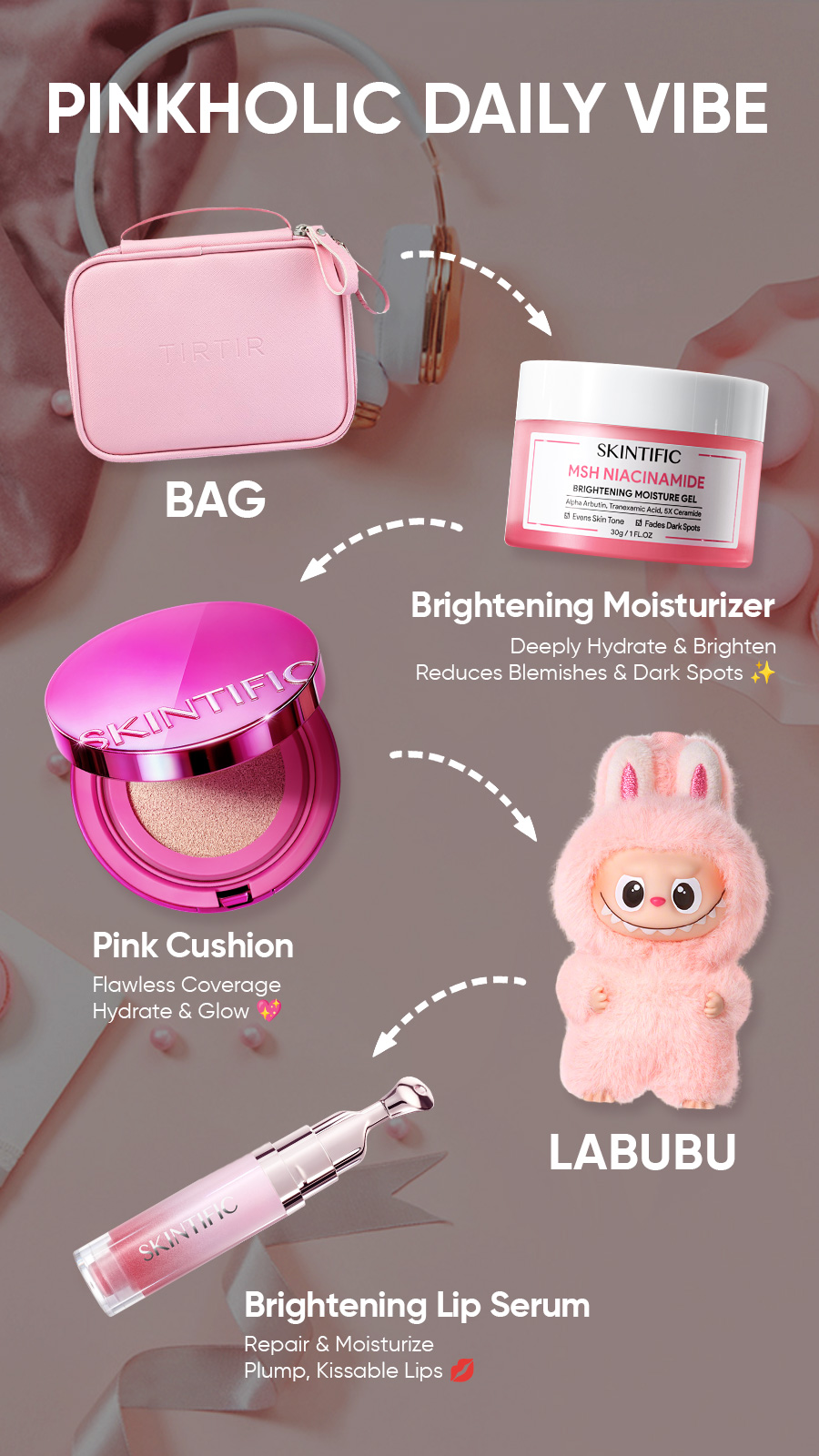 Skintific.Global Facebook ad