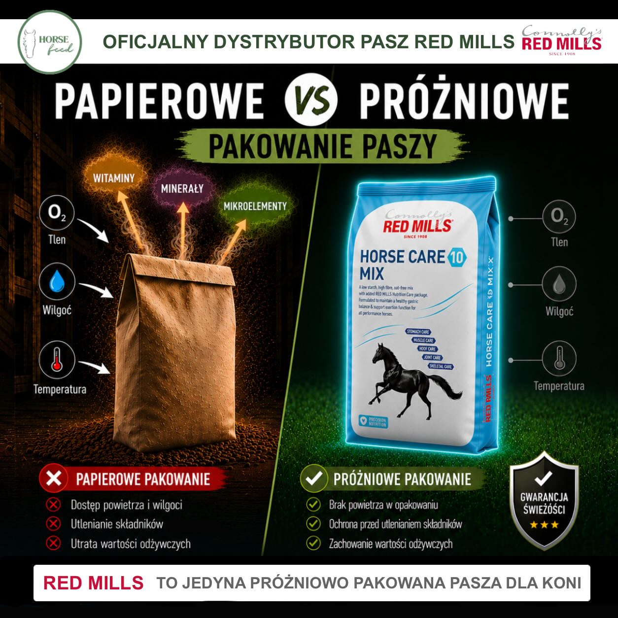 Horse Feed Facebook ad