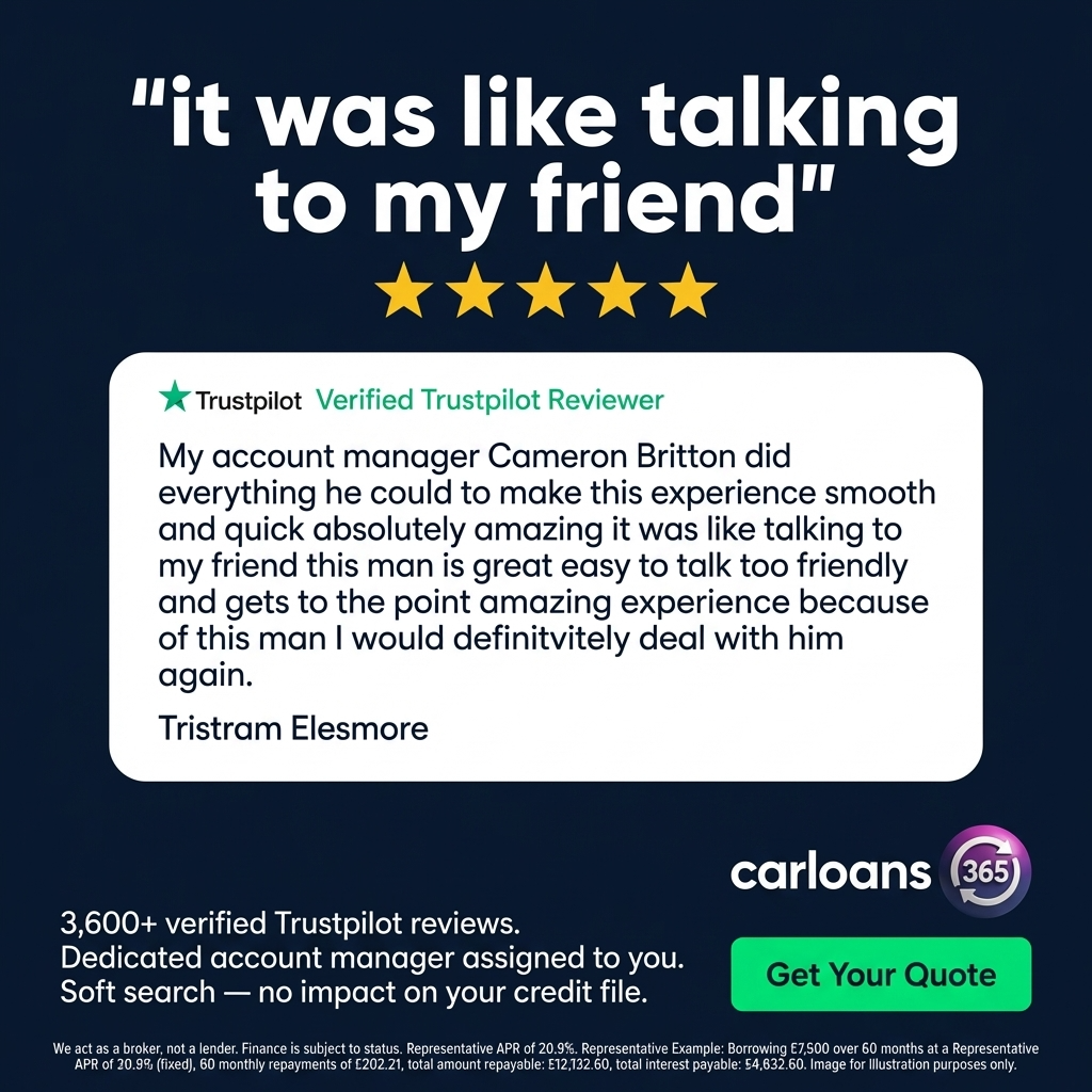 Carloans 365 Facebook ad