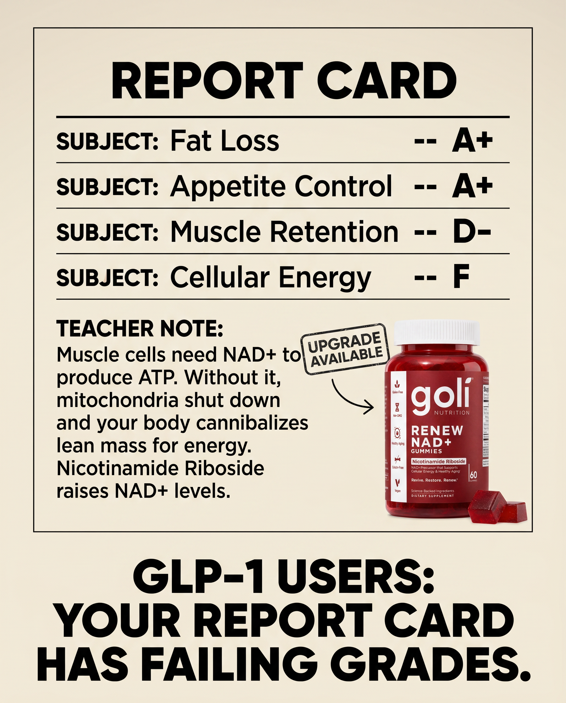 Goli Facebook ad: On a GLP-1 and Running on Empty?